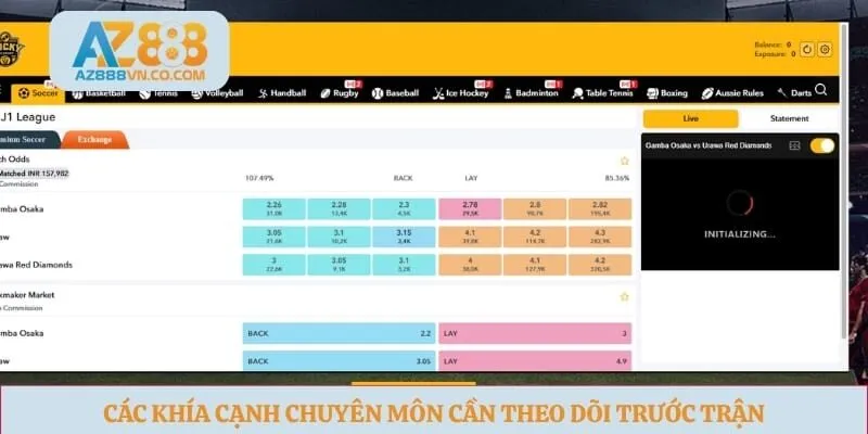 Các khía cạnh chuyên môn cần theo dõi trước trận