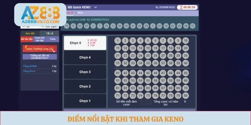 Điểm nổi bật khi tham gia keno