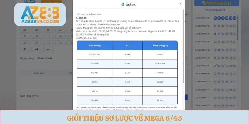 Giới thiệu sơ lược về mega 6/45