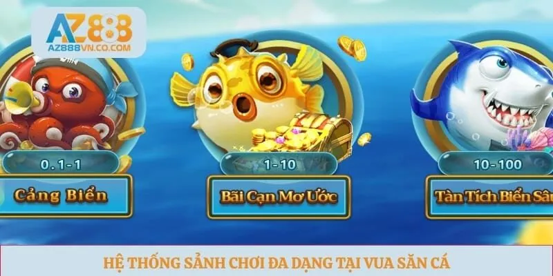 Hệ thống sảnh chơi đa dạng tại vua săn cá