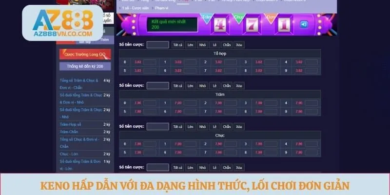 Keno Hấp Dẫn Với Đa Dạng Hình Thức, Lối Chơi Đơn Giản