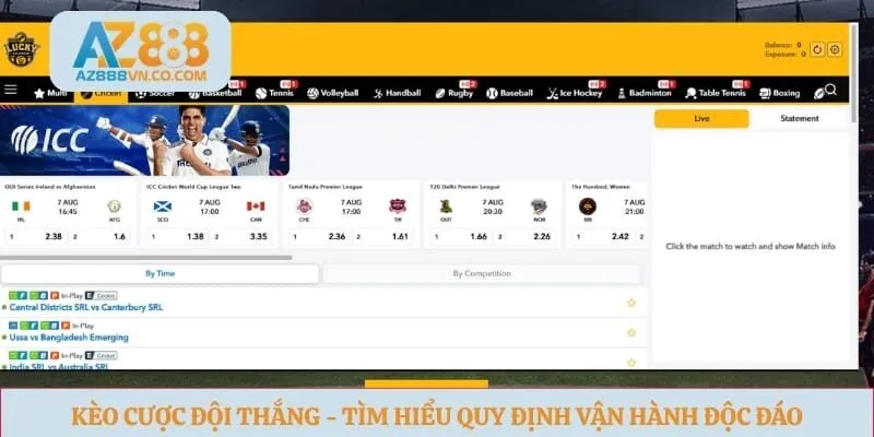 Kèo Cược Đội Thắng - Tìm Hiểu Quy Định Vận Hành Độc Đáo