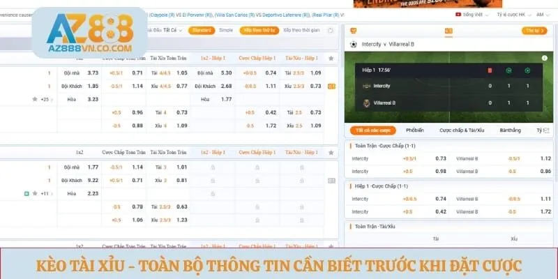 Kèo Tài Xỉu - Toàn Bộ Thông Tin Cần Biết Trước Khi Đặt Cược