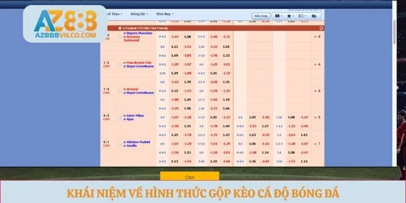 Khái niệm về hình thức gộp kèo cá độ bóng đá