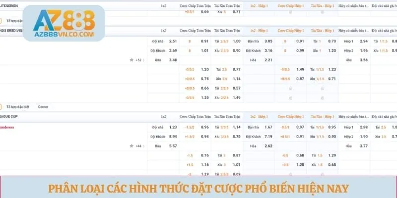 Phân loại các hình thức đặt cược phổ biến hiện nay