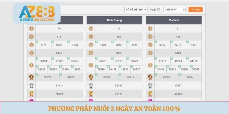 Phương pháp nuôi 3 ngày an toàn 100%