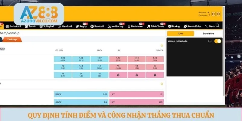 Quy định tính điểm và công nhận thắng thua chuẩn