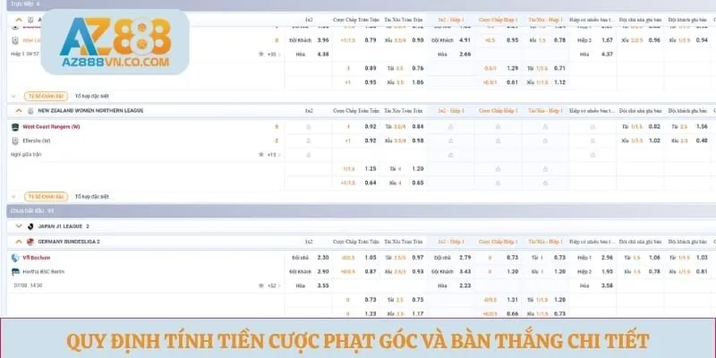 Quy định tính tiền cược phạt góc và bàn thắng chi tiết