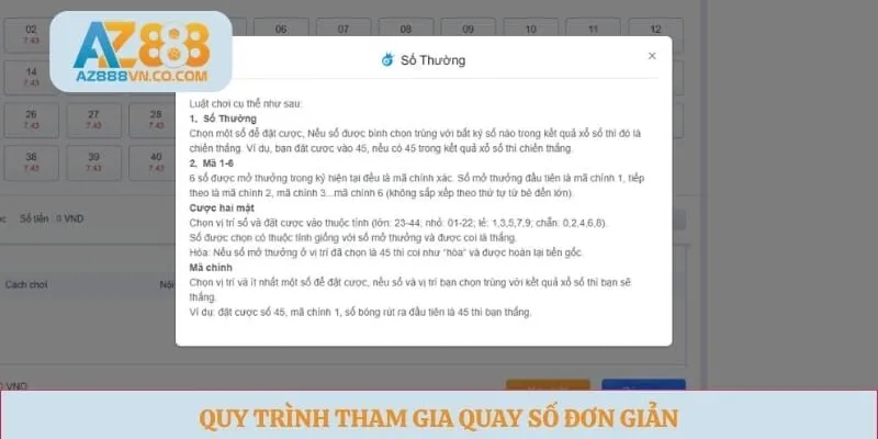 Quy trình tham gia quay số đơn giản
