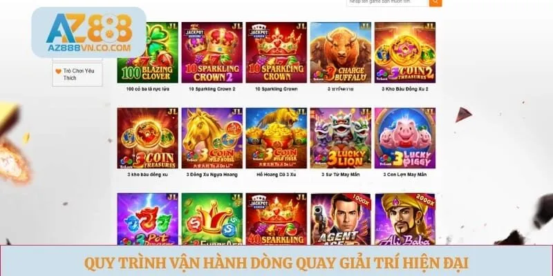 Quy trình vận hành dòng quay giải trí hiện đại