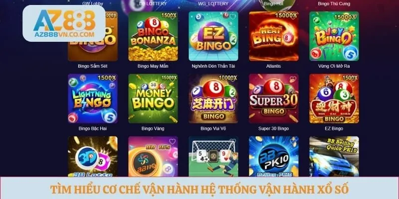 Tìm hiểu cơ chế vận hành hệ thống vận hành xổ số